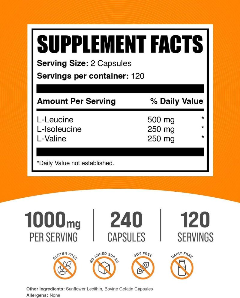 bulksupplementscom-bcaa-211-capsules---branched-ch-2.jpg