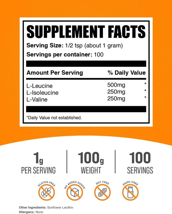 bulksupplementscom-bcaa-211-powder---branched-chai-2.jpg