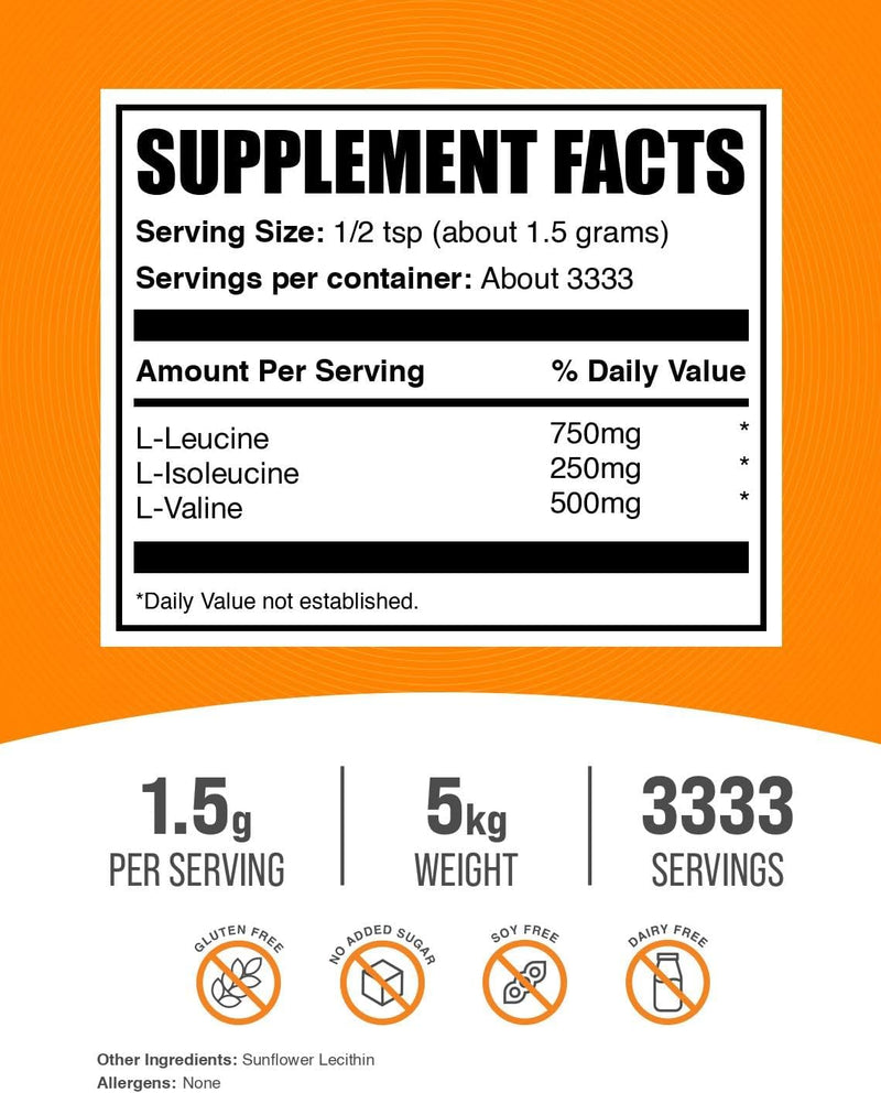 bulksupplementscom-bcaa-312-powder---bcaa-suppleme-2.jpg