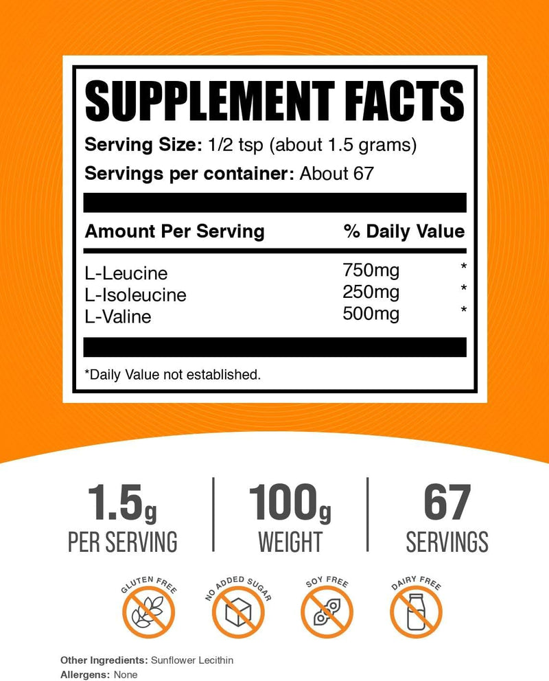 bulksupplementscom-bcaa-312-powder---bcaa-suppleme-2.jpg