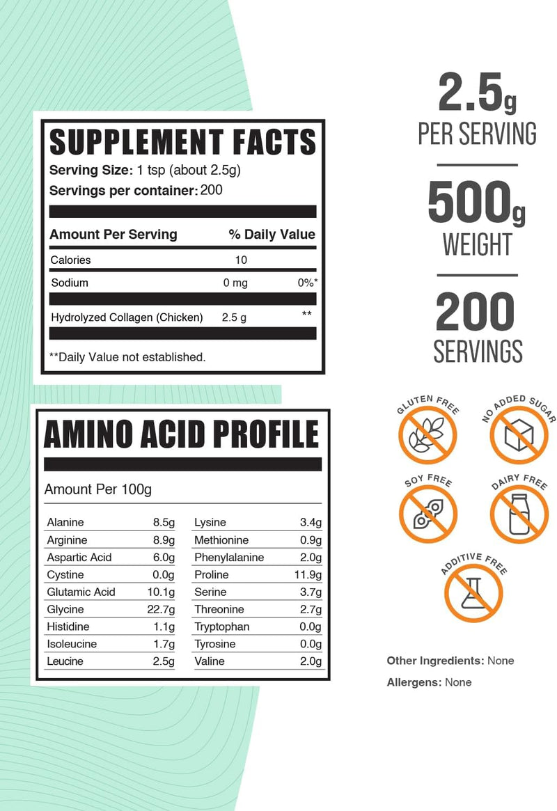 bulksupplementscom-chicken-collagen-powder---hydro-2.jpg