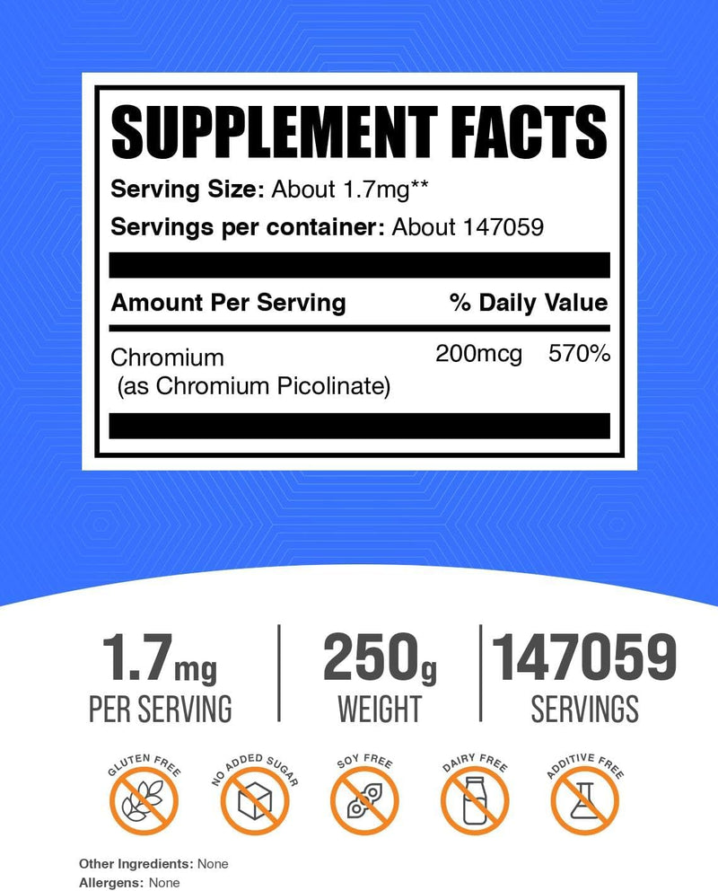 bulksupplementscom-chromium-picolinate-200mcg-powd-2.jpg