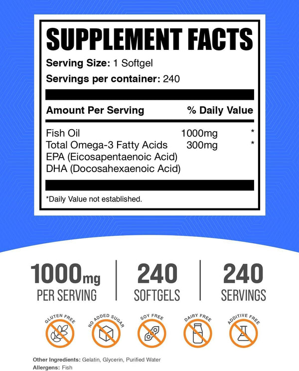 bulksupplementscom-fish-oil-1000mg-softgels---fish-2.jpg