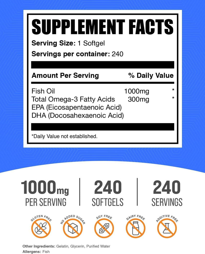bulksupplementscom-fish-oil-1000mg-softgels---fish-2.jpg