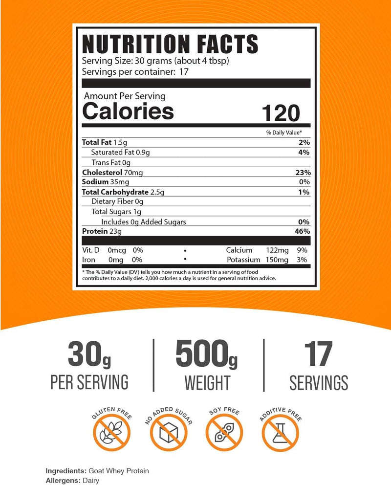 bulksupplementscom-goat-milk-whey-protein-concentr-2.jpg
