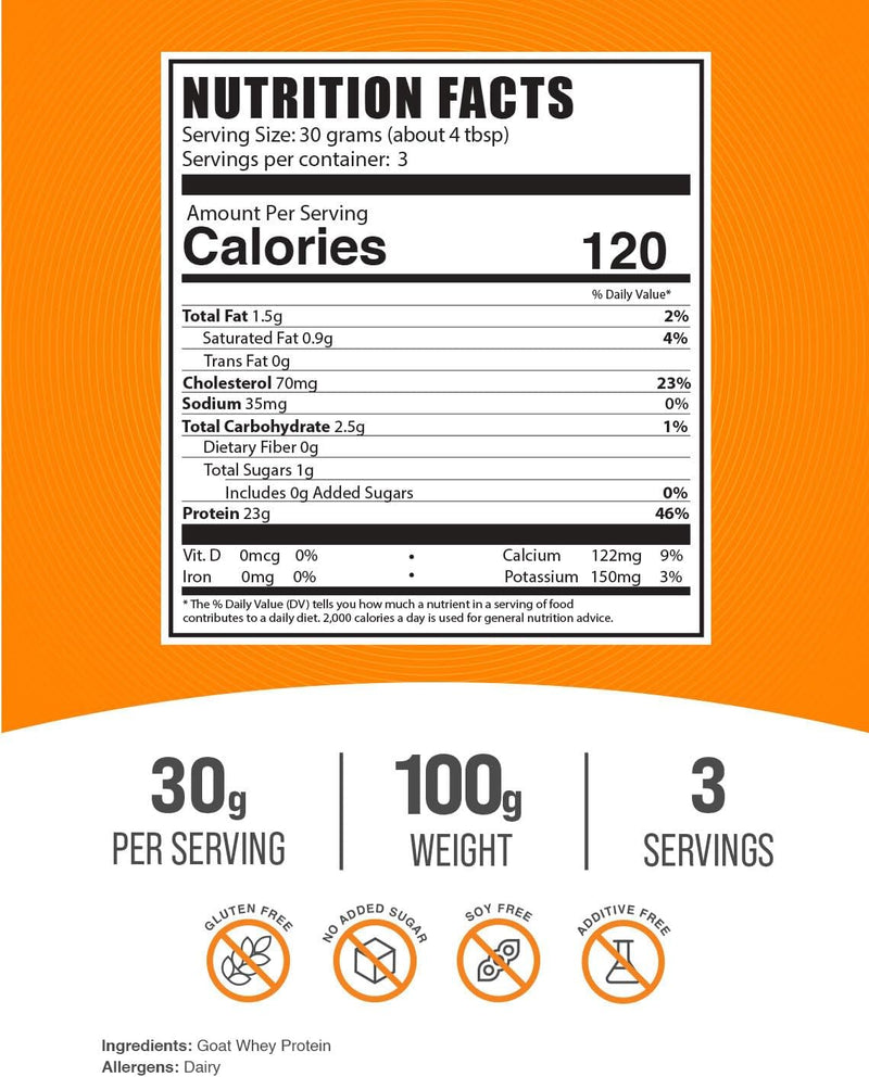 bulksupplementscom-goat-milk-whey-protein-concentr-2.jpg