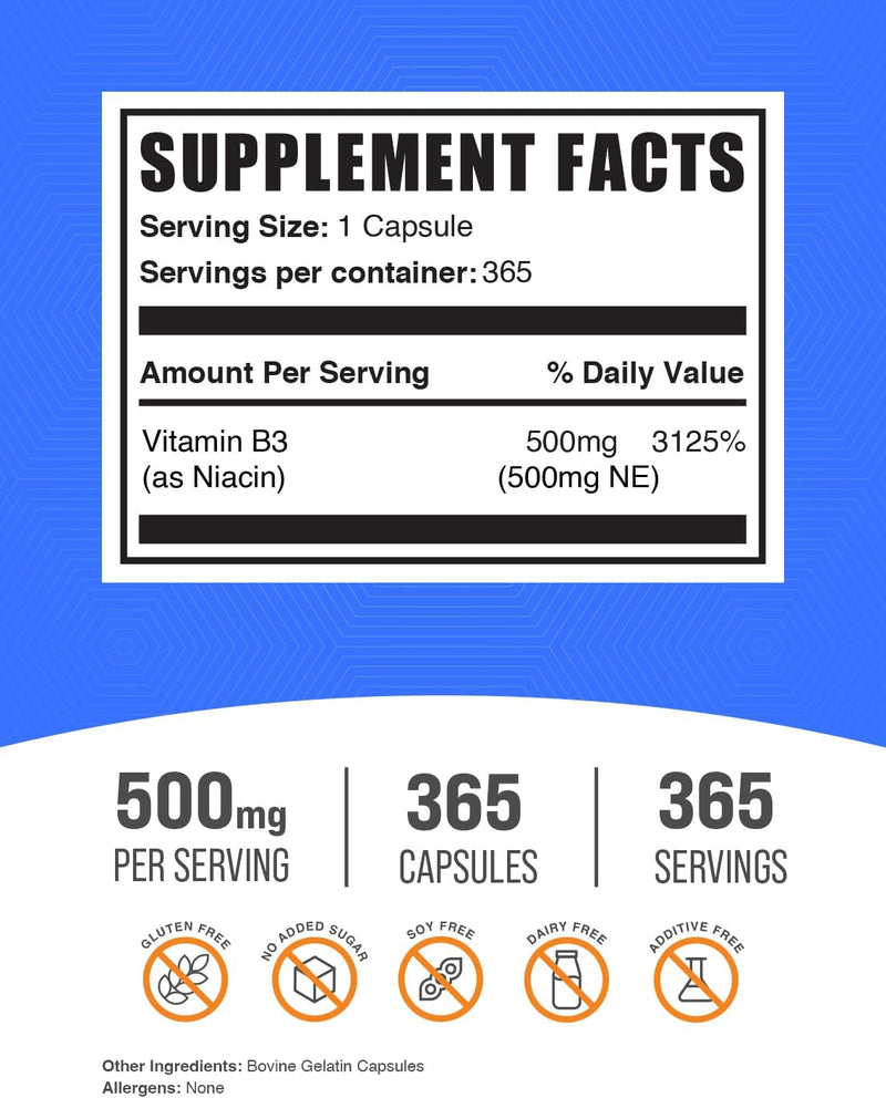 bulksupplementscom-niacin-capsules---niacin-flush-vitamin-b3-niacin-supplement-niacin-500mg---with-flushing-gluten-free-1-capsule-per-serving-365-capsules-pack-of-1-1