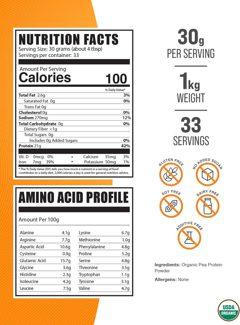 bulksupplementscom-organic-pea-protein-powder---pl-2.jpg