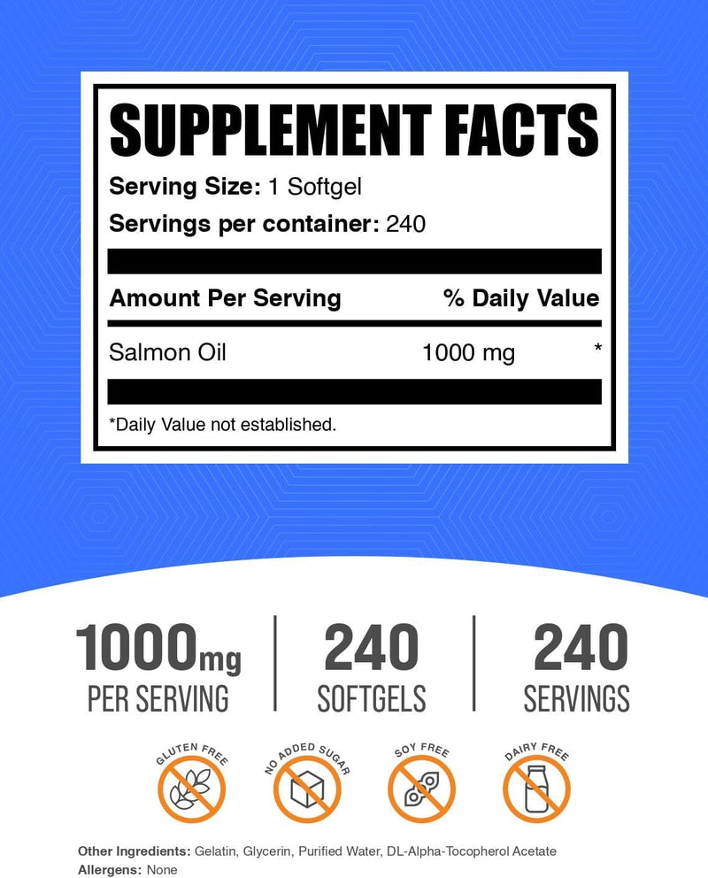 bulksupplementscom-salmon-oil-softgels---omega-3-s-2.jpg