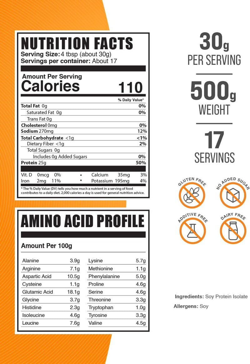 bulksupplementscom-soy-protein-isolate-powder---so-2.jpg