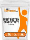 bulksupplementscom-whey-protein-concentrate-powder-1.jpg
