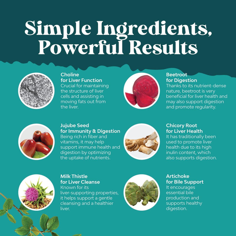 bundle-of-liver-cleanse-detox-repair-complex-and-c-6.jpg
