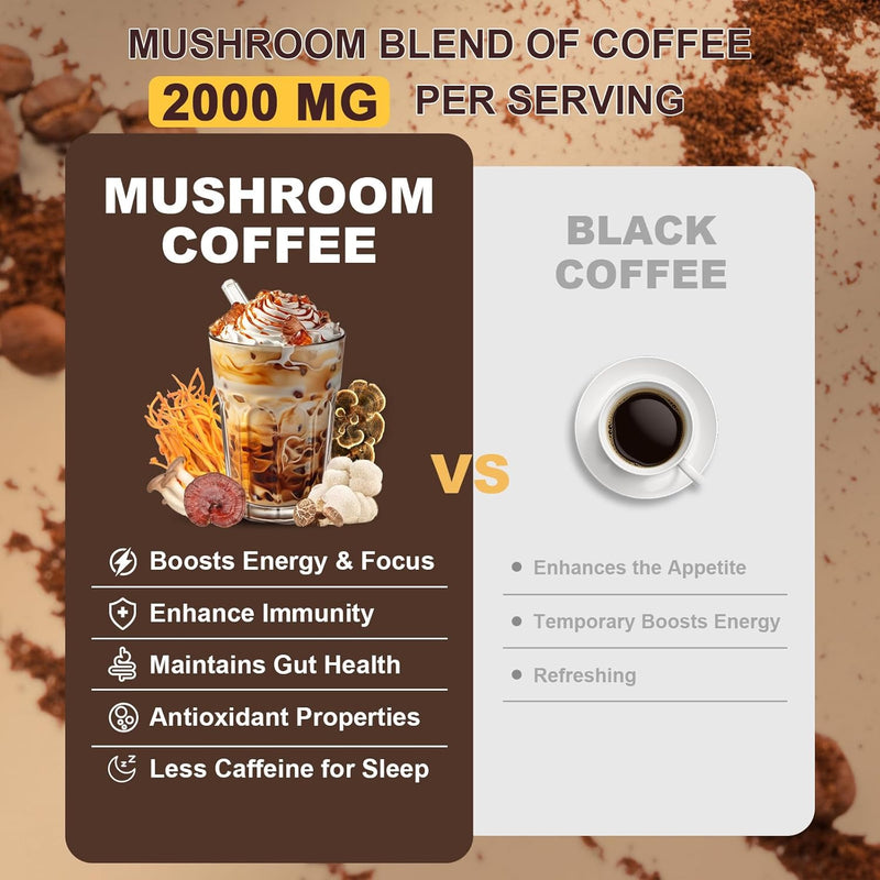 bunkell-mushroom-coffee-organic-6-mushrooms-with-l-4.jpg