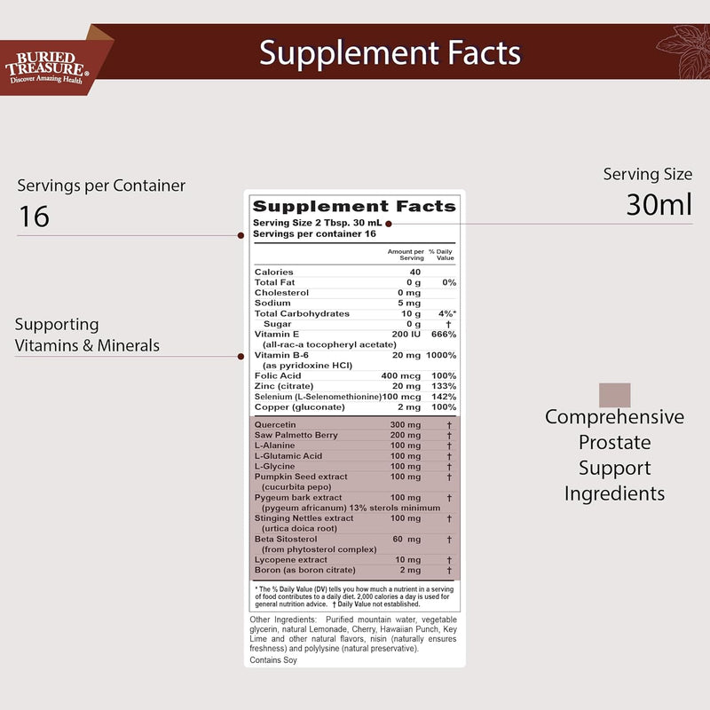 buried-treasure-mens-prostate-complete---natural-herbal-formula-supplement-w-saw-palmetto-pygeum-bark-stine-nettles-to-support-healthy-urinary-prostate-function---16-oz-2