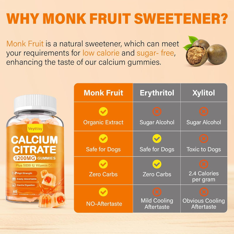calcium-1200-mg-with-vitamin-d3-gummies-for-adults-9.jpg