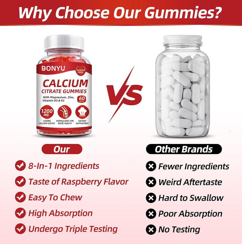 calcium-citrate-1200mg-gummies-with-vitamin-d3-wit-6.jpg