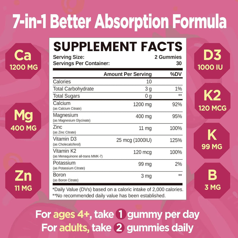 calcium-citrate-gummies-1200-mg-chewable-calcium-s-4.jpg
