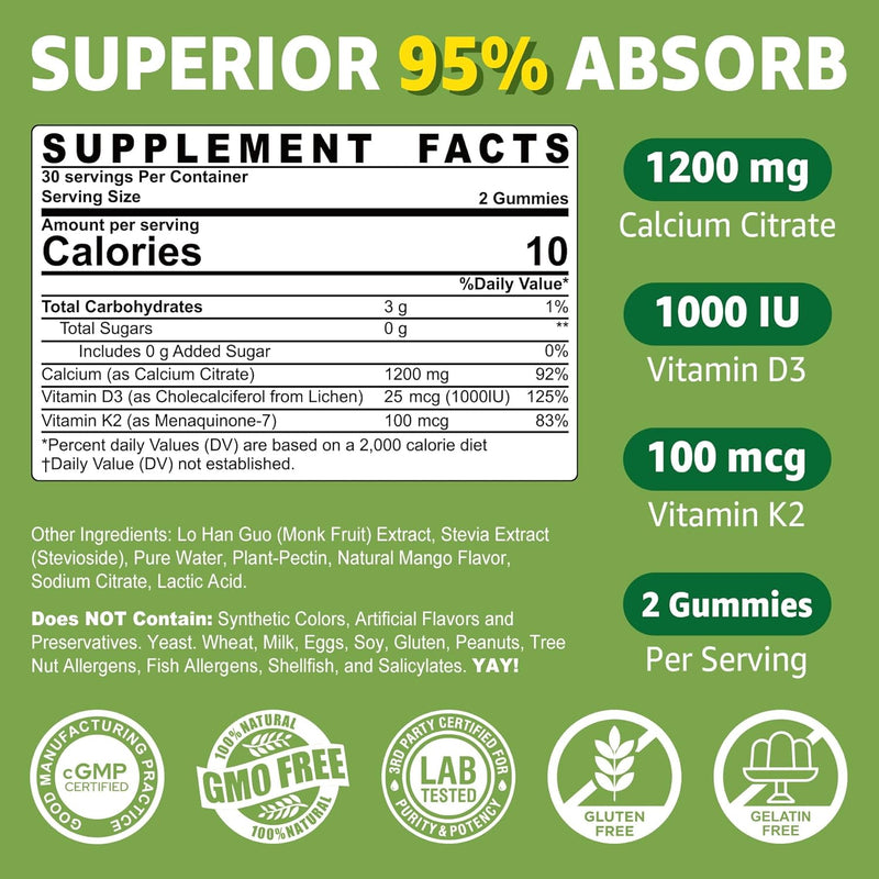 calcium-citrate-gummies-1200mgmade-in-usa-with-vit-2.jpg