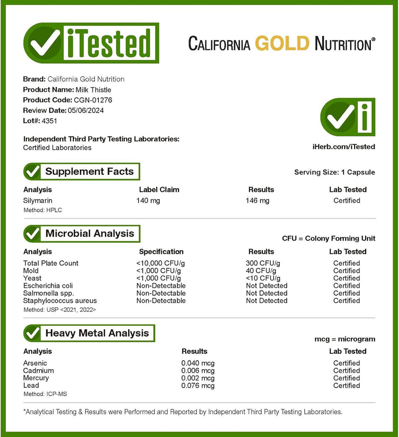 california-gold-nutrition-milk-thistle-extract-sup-4.jpg