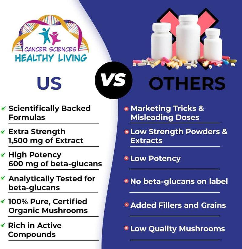 cancer-sciences-lung-health-wellness-supplement-us-5.jpg