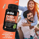 candida-cleanse-detox-for-women-men---candi-detox--6.jpg