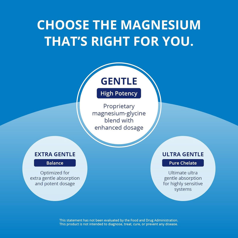 canprev-magnesium-bisglycinate-200mg-gentle-60-veg-5.jpg