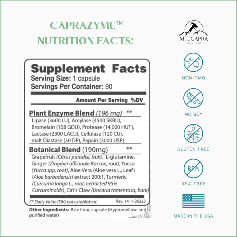 caprazyme-by-mt-capra-vegetarian-digestive-enzyme--2.jpg