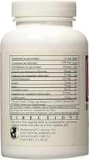 cardiovascular-research-hypomultiple-vitamin-miner-2.jpg