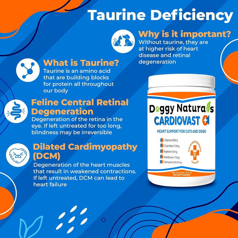 cardiovast-cardio-support-and-cardio-strength-supplement-for-dog-and-cats-l-taurine-l-carnitine-hawthorn-l-arginine-coenzyme-q10-supports-cardiovascular-heart-health---made-in-usa---60-soft-chew-6