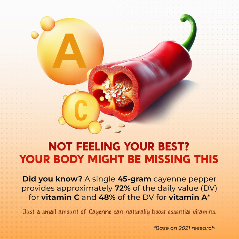 cayenne-pepper-ginger-turmeric-berberine---digesti-2.jpg