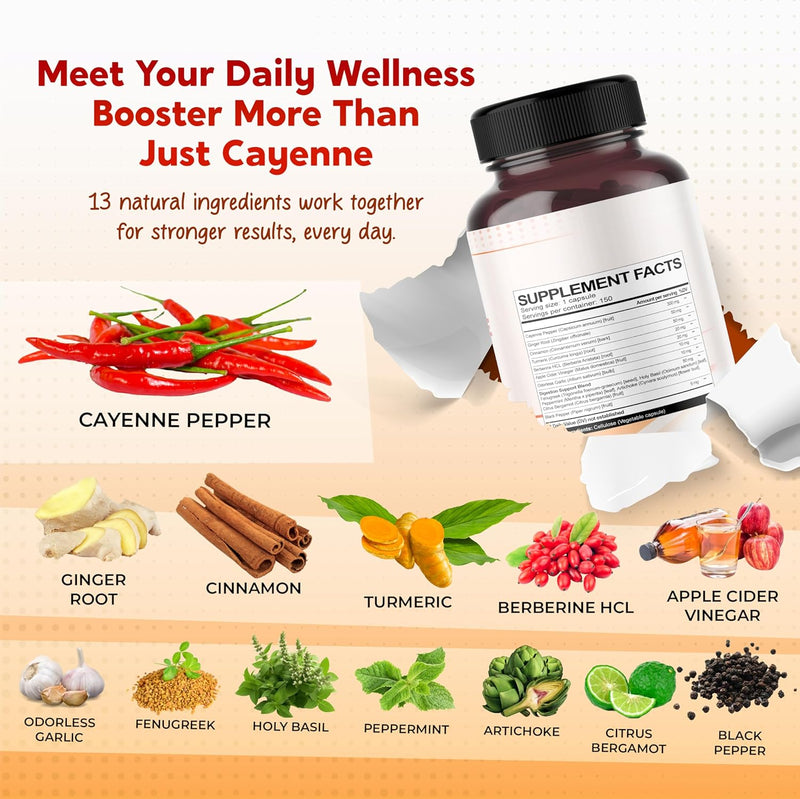 cayenne-pepper-ginger-turmeric-berberine---digesti-4.jpg