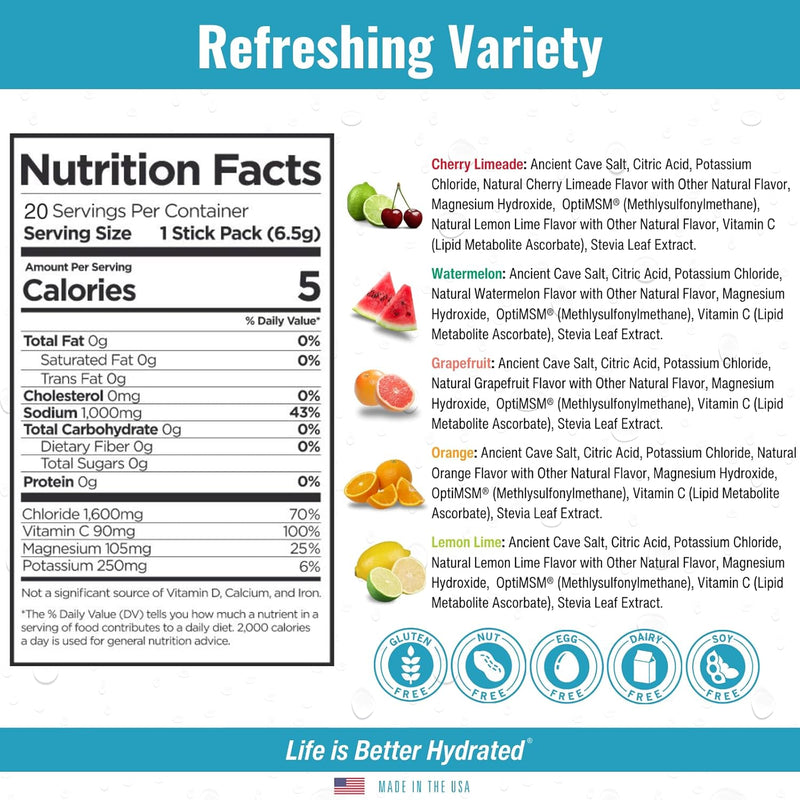 cellutrex-h2o-electrolytes---variety-pack-zero-sugar-electrolyte-powder-drink-mix-natural-salt-non-gmo-electrolytes-for-workouts-fasting-wellness-and-travel-20-easy-open-stick-packs-2