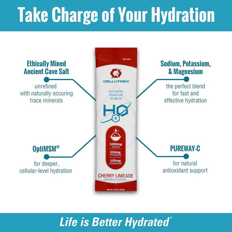 cellutrex-h2o-electrolytes---variety-pack-zero-sugar-electrolyte-powder-drink-mix-natural-salt-non-gmo-electrolytes-for-workouts-fasting-wellness-and-travel-20-easy-open-stick-packs-4