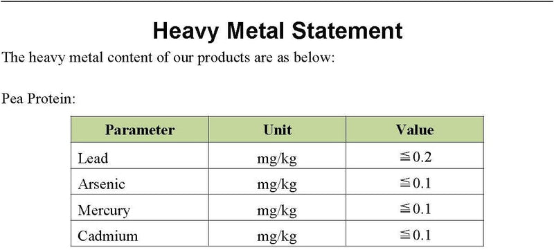 certified-organic-us-grown-pea-protein-i-80-i-batc-3.jpg