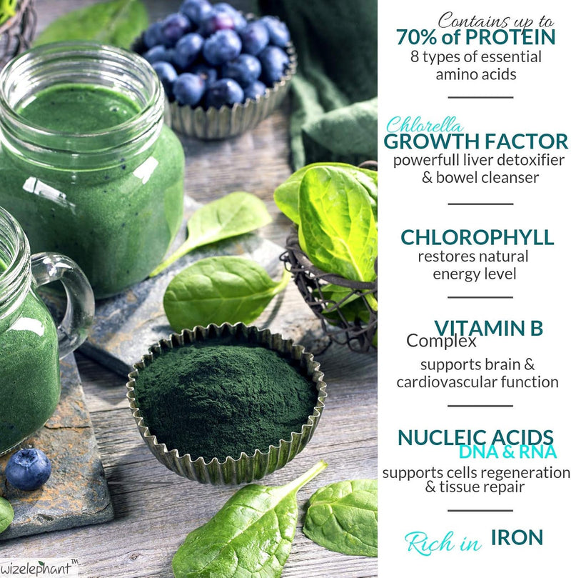 chlorella-spirulina-powder-organic-super-greens-po-3.jpg