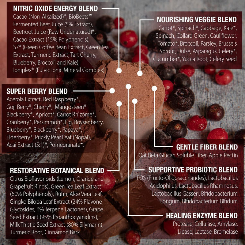 chocoberry-blast-superfood-powder-adaptogenic-supe-8.jpg