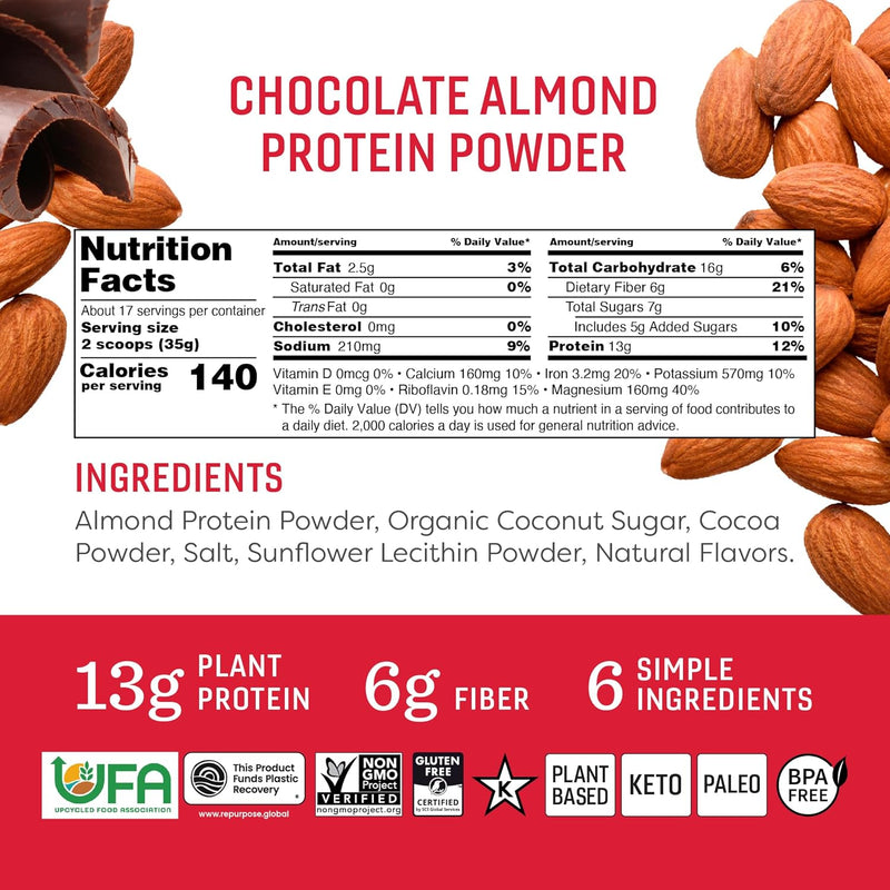 chocolate-almond-protein-powder-21-ounce-made-with-2.jpg
