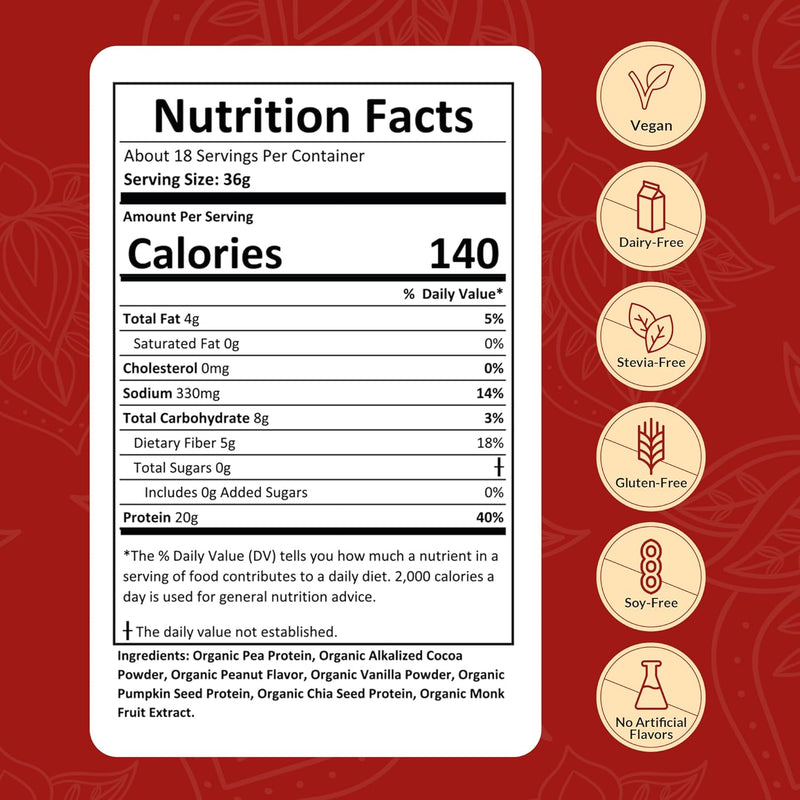 chocolate-peanut-butter-vegan-protein-powder-sampl-4.jpg