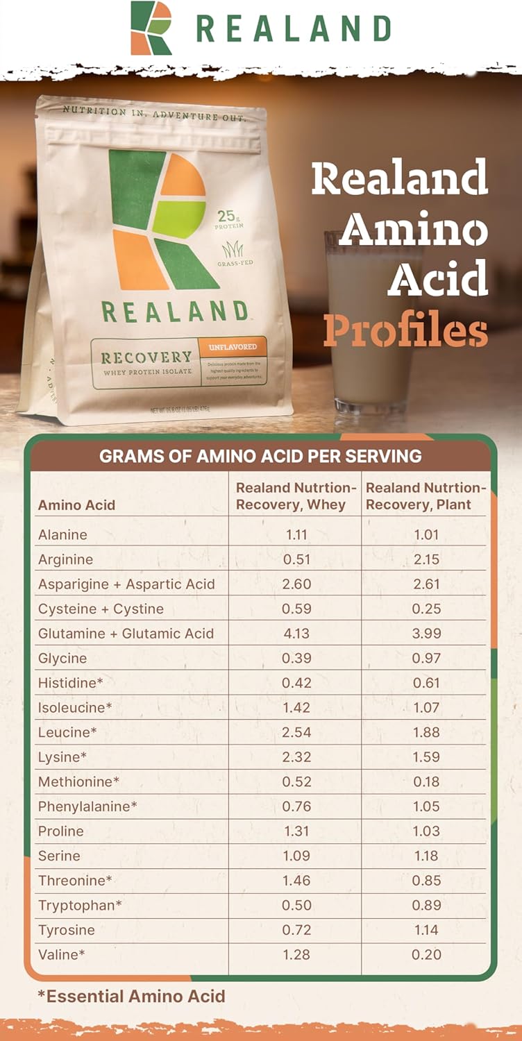 chocolate-vegan-plant-protein-isolate---fava-bean--8.jpg