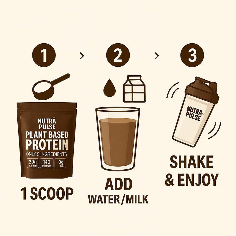 chocolate-vegan-protein-powder-20g-organic-plant-b-4.jpg