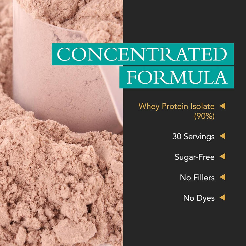 chocolate-whey-protein-isolate-powder-low-carb-sup-7.jpg
