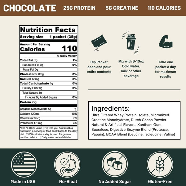 chocolate-whey-protein-powder-with-creatine-25g-pr-1.jpg