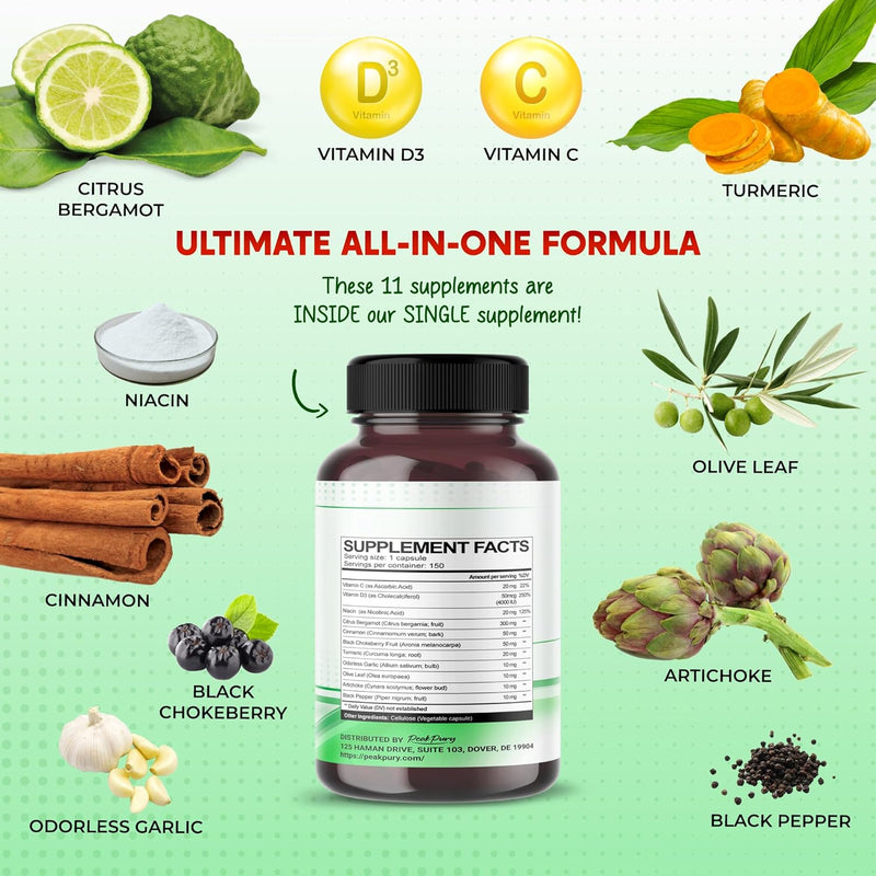 citrus-bergamot-cinnamon-black-chokeberry-turmeric-2.jpg