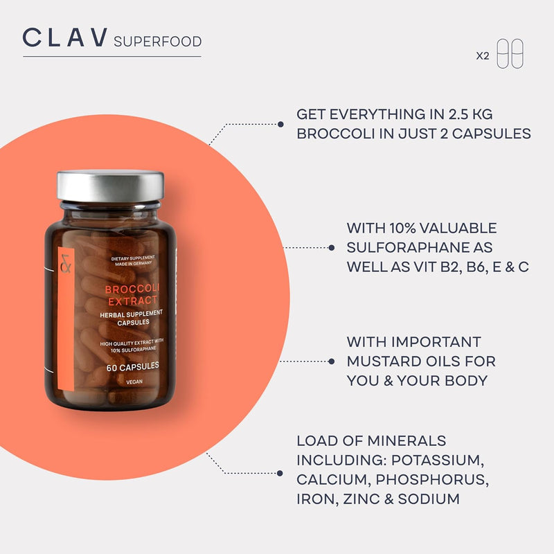clav-broccoli-sprout-extract-capsules---premium-su-3.jpg