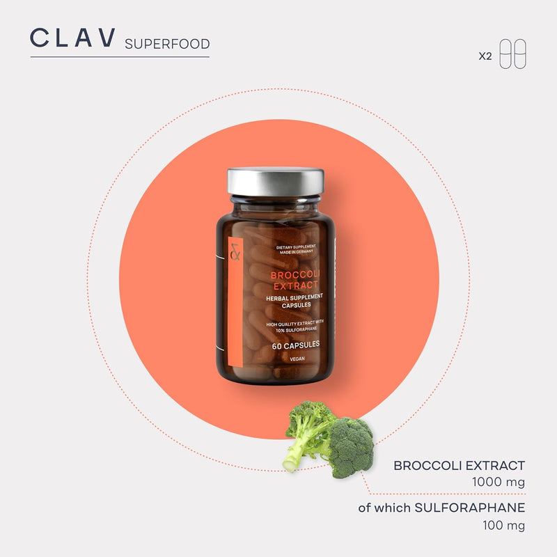 clav-broccoli-sprout-extract-capsules---premium-su-4.jpg