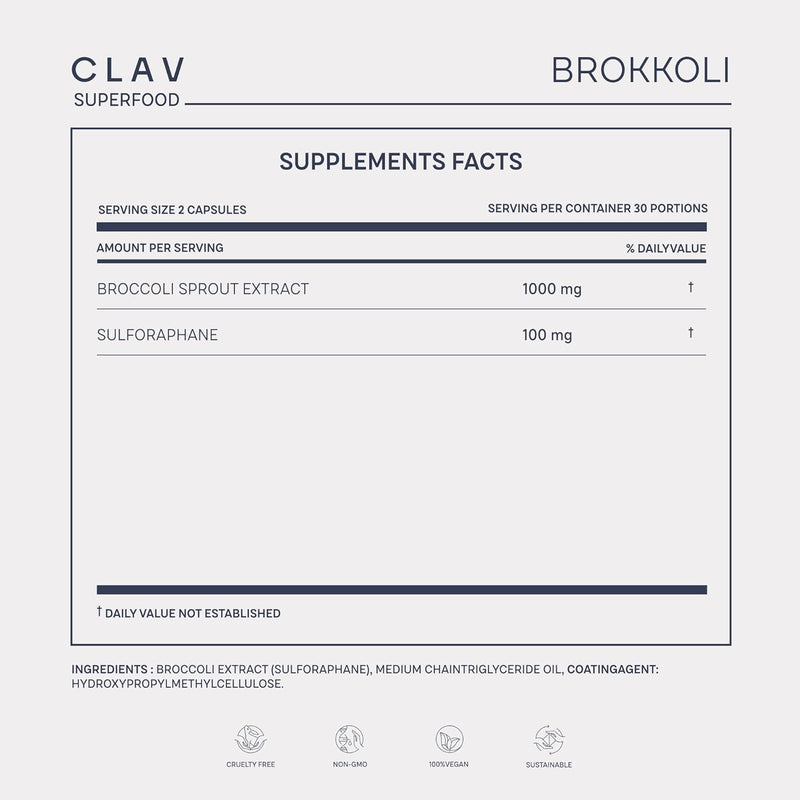 clav-broccoli-sprout-extract-capsules---premium-su-8.jpg