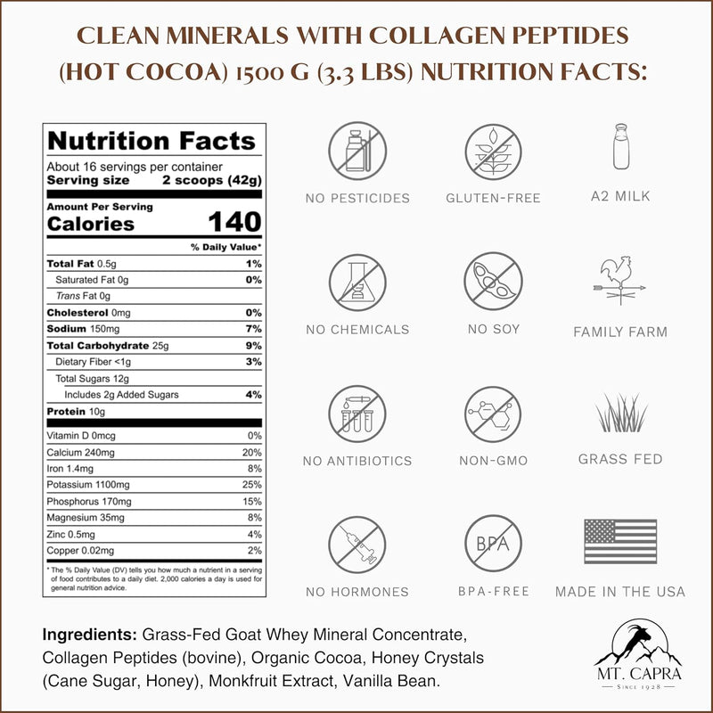 clean-minerals-with-collagen-peptides-healthy-hot--2.jpg