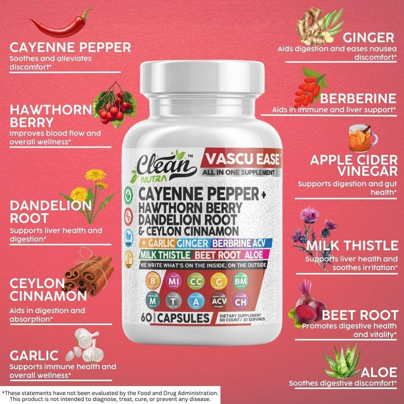 clean-nutra-cayenne-pepper-capsules-supplement-wit-2.jpg
