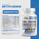clean-nutra-methylated-multivitamin-for-women-men--2.jpg