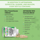 clean-nutraceuticals-artemisinin-quercetin-zinc-mu-2.jpg